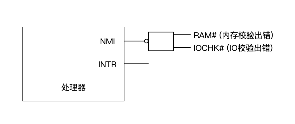 32Model_4_1